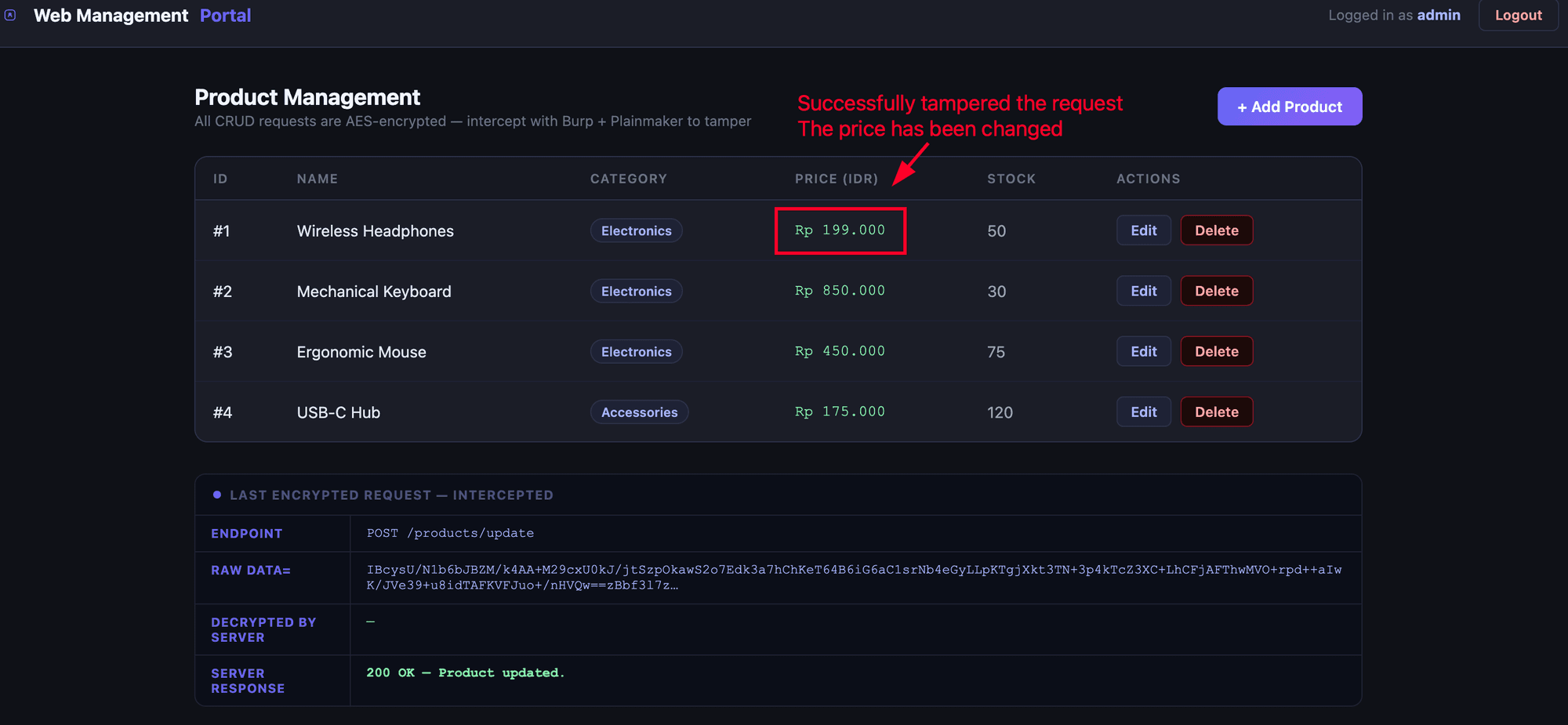 <em>Request</em> termodifikasi